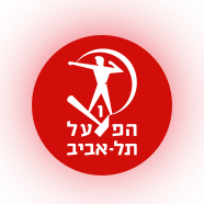 Χαποέλ Τελ Αβίβ