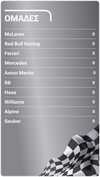 f1 schedule mobile