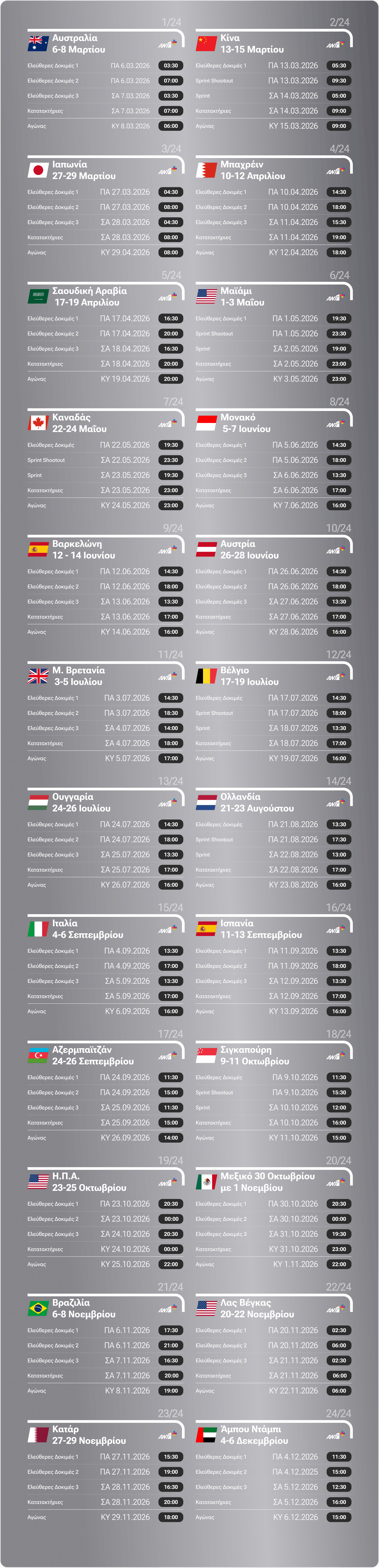 f1 broadcast desktop