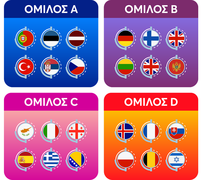 ΟΜΑΔΕΣ