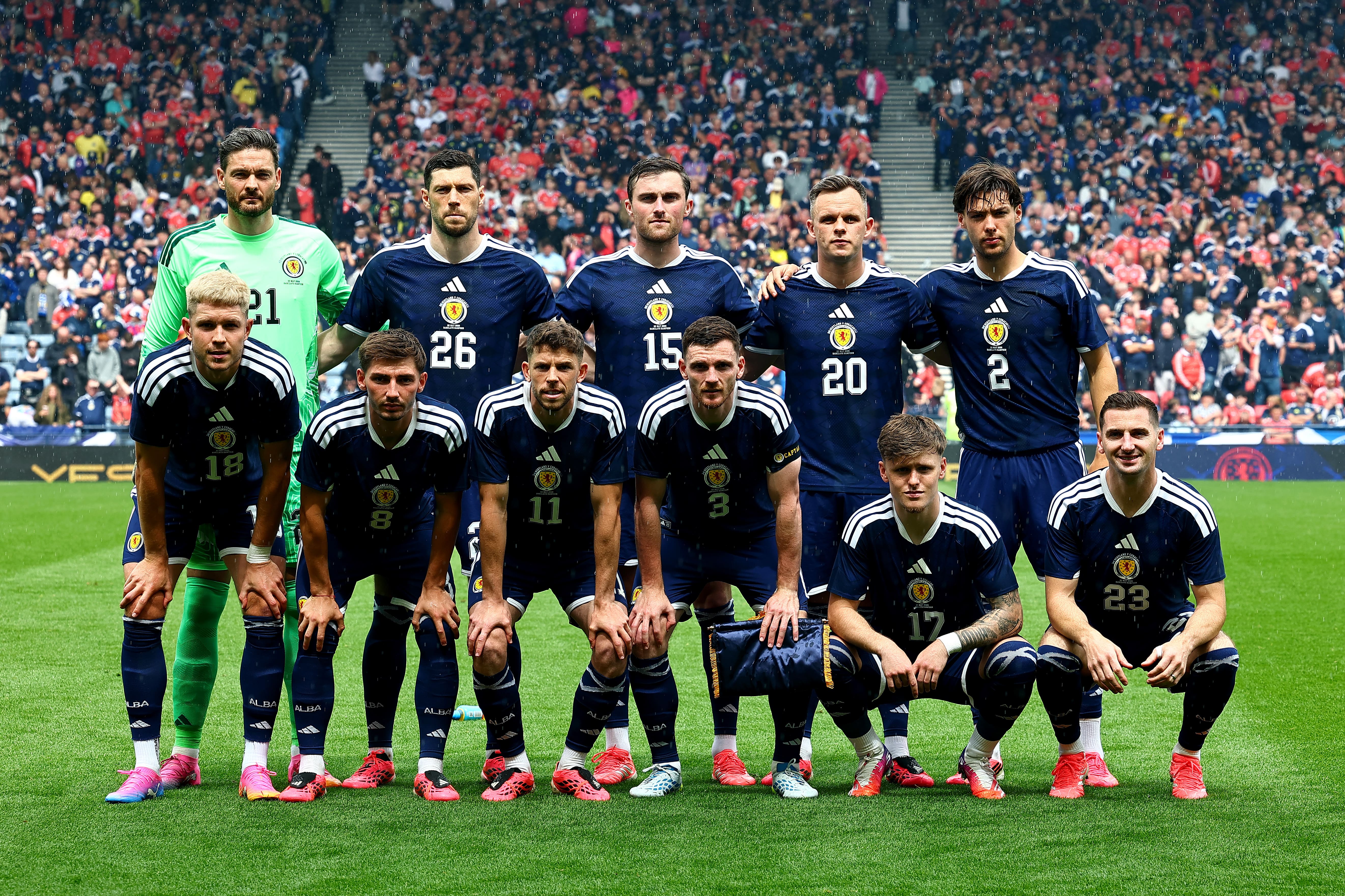 scotland